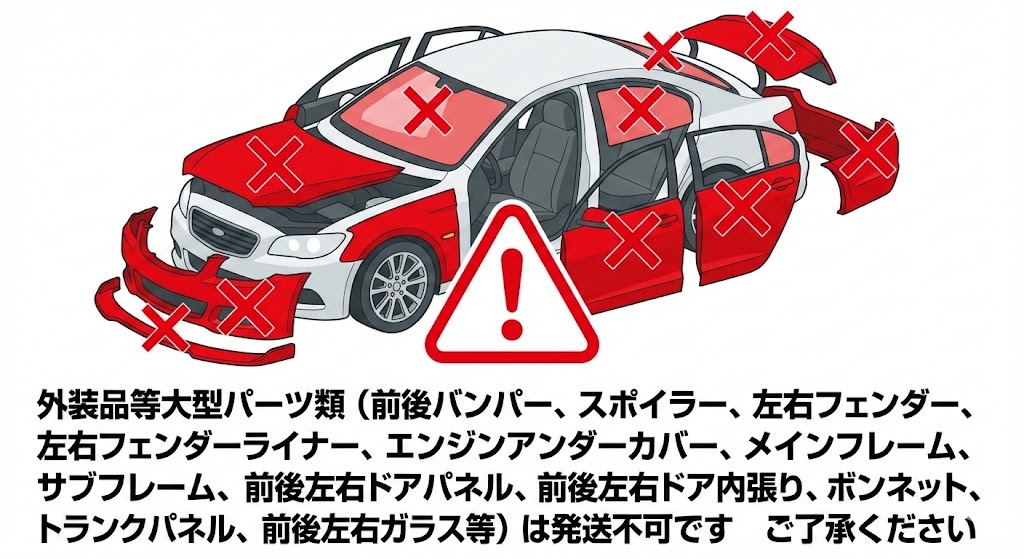 発送不可パーツについて
