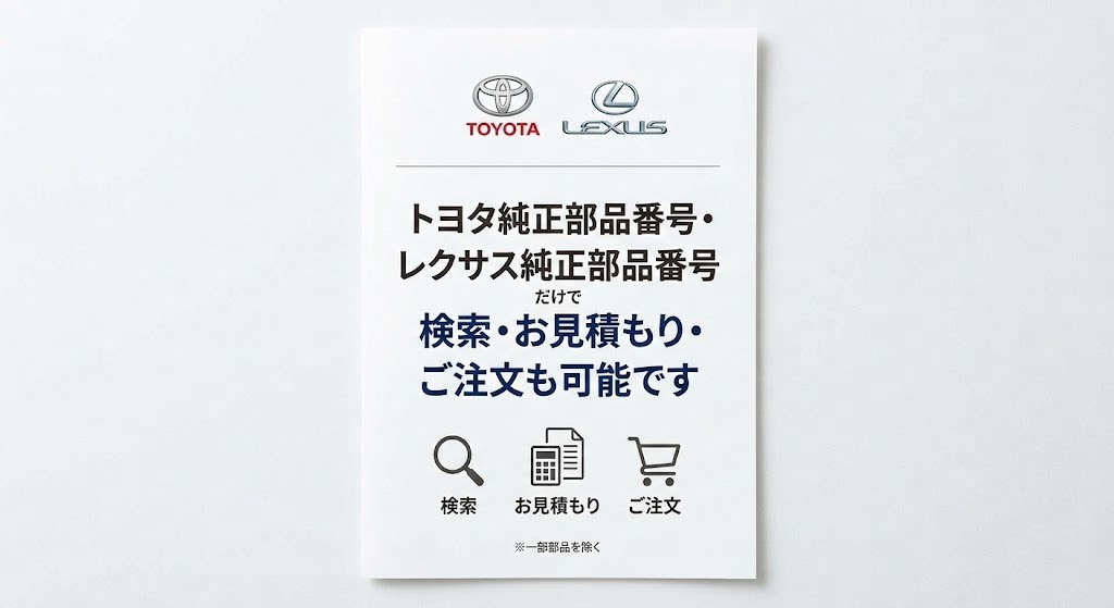 部品番号での検索イメージ